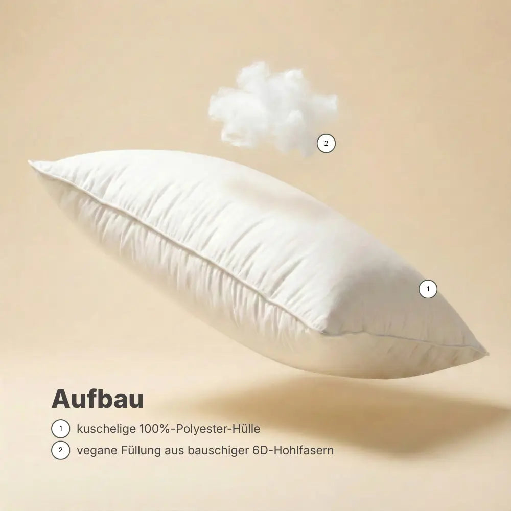 Explosionsdarstellung des Essential veganen Faser-Kissens mit kuscheliger Polyesterhülle und bauschiger 6D-Hohlfaser-Füllung