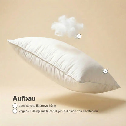 Aufbau des Premium veganen Faser-Kissens mit Baumwollhülle und silikonisierten Hohlfasern
