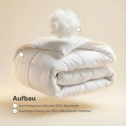 Aufbau der Premium veganen Decke Polypearls mit anschmiegsamer Hülle aus 100 % Baumwolle und kuscheliger Füllung aus 100 % silikonisierter Hohlfaser, dargestellt an einer gefalteten weißen Steppdecke